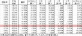 cr%e5%a4%a9%e4%b8%8b%e4%b8%80%e9%96%83-ac-v45004500ver-%e5%8b%9d%e7%8e%87