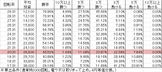cra%e9%be%8d%e3%81%8c%e5%a6%82%e3%81%8f%e8%a6%8b%e5%8f%82%e5%a4%a9%e7%85%a7%e7%a5%87%e5%9c%92%e7%b7%a8-swa%e7%94%98%e3%83%87%e3%82%b899ver-%e5%8b%9d%e7%8e%87