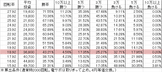 cr%e5%a4%a7%e6%b5%b7%e7%89%a9%e8%aa%9e%e3%82%b9%e3%83%9a%e3%82%b7%e3%83%a3%e3%83%ab-mte15319ver-%e5%8b%9d%e7%8e%87
