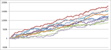 cr%e3%81%b1%e3%81%a1%e3%82%93%e3%81%93%e6%8a%bc%e5%bf%8d%e7%95%aa%e9%95%b7-m01319ver-%e3%82%b7%e3%83%9f%e3%83%a5%e3%83%ac%e3%83%bc%e3%82%b7%e3%83%a7%e3%83%b3