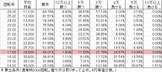 cr%e9%87%91%e7%94%b0%e4%b8%80%e5%b0%91%e5%b9%b4%e3%81%ae%e4%ba%8b%e4%bb%b6%e7%b0%bf-k-hh99ver-%e5%8b%9d%e7%8e%87