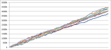 cr%e5%a4%a9%e4%b8%8b%e4%b8%80%e9%96%83-ac-v45004500ver-%e3%82%b7%e3%83%9f%e3%83%a5%e3%83%ac%e3%83%bc%e3%82%b7%e3%83%a7%e3%83%b3
