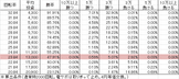 cr%e3%83%a2%e3%83%a2%e3%82%ad%e3%83%a5%e3%83%b3%e3%82%bd%e3%83%bc%e3%83%893-39%e3%81%a1%e3%82%87%e3%81%84%e3%83%91%e3%83%81-%e5%8b%9d%e7%8e%87