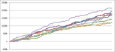 cr%e3%82%b3%e3%83%bc%e3%83%89%e3%82%ae%e3%82%a2%e3%82%b9%ef%bd%9e%e5%8f%8d%e9%80%86%e3%81%ae%e3%83%ab%e3%83%ab%e3%83%bc%e3%82%b7%e3%83%a5%ef%bd%9e198ver-%e3%82%b7%e3%83%9f%e3%83%a5%e3%83%ac%e3%83%bc