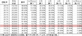 cr%e7%81%ab%e6%9b%9c%e3%82%b5%e3%82%b9%e3%83%9a%e3%83%b3%e3%82%b9%e5%8a%87%e5%a0%b42-%e7%9c%9f%e7%9b%b8%e3%81%ae%e6%89%89-22%e3%81%ae%e9%81%8e%e3%81%a1-lki299ver-%e5%8b%9d%e7%8e%87
