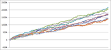 cr%e6%88%a6%e5%9b%bd%e7%84%a1%e5%8f%8c-ama%e7%94%98%e3%83%87%e3%82%b899ver-%e3%82%b7%e3%83%9f%e3%83%a5%e3%83%ac%e3%83%bc%e3%82%b7%e3%83%a7%e3%83%b3