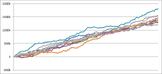 cr%e3%83%aa%e3%83%b3%e3%82%b03-%e9%81%8b%e5%91%bd%e3%81%ae%e6%97%a5-fpe208ver-%e3%82%b7%e3%83%9f%e3%83%a5%e3%83%ac%e3%83%bc%e3%82%b7%e3%83%a7%e3%83%b3