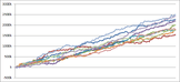 cr009-re%ef%bc%9acyborg-s-k1139ver-%e3%82%b7%e3%83%9f%e3%83%a5%e3%83%ac%e3%83%bc%e3%82%b7%e3%83%a7%e3%83%b3