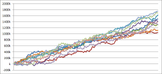 cr%e7%9c%9f%e3%83%bb%e8%8a%b1%e3%81%ae%e6%85%b6%e6%ac%a1x-l2-v319verv1-%e3%82%b7%e3%83%9f%e3%83%a5%e3%83%ac%e3%83%bc%e3%82%b7%e3%83%a7%e3%83%b3