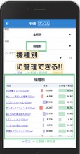 収支分析