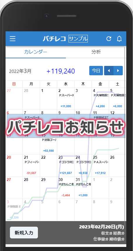 パチレコ機能追加のお知らせ（2022年2月20日修正）